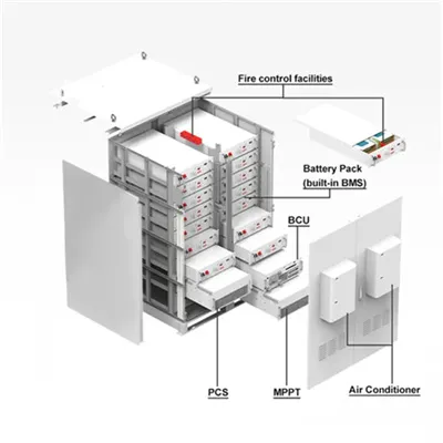 Off-solar container grid inverter professional manufacturer