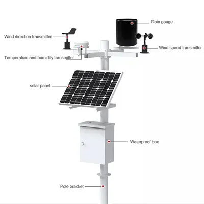Photovoltaic module fuse burns out